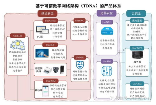 聯軟科技科創板IPO獲受理，募資超4億元，物聯網應用服務驅動業績增長
