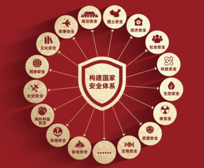 物聯網應用服務 這些行為關乎國家安全，別任性！